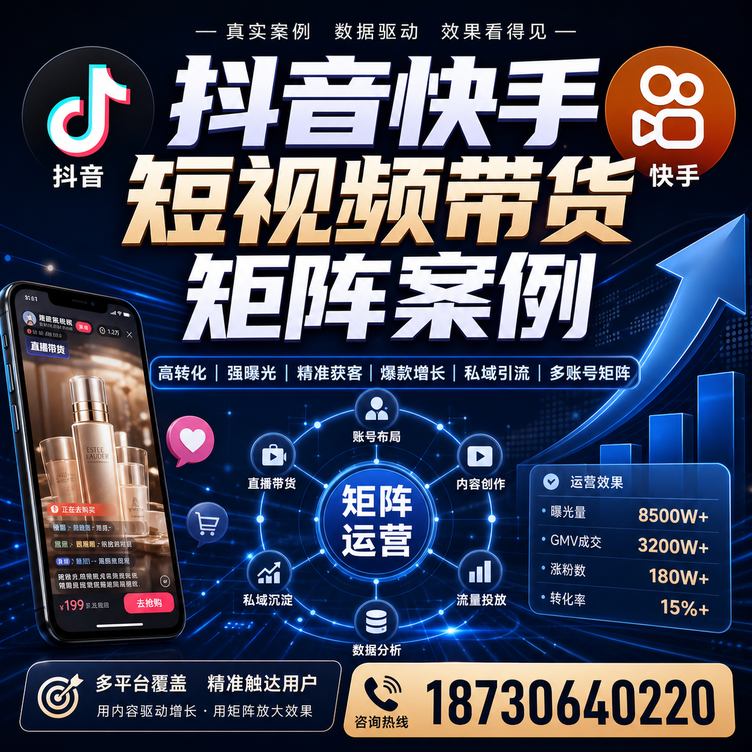 德州短视频带货团队多平台矩阵自动分发案例